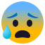 😰